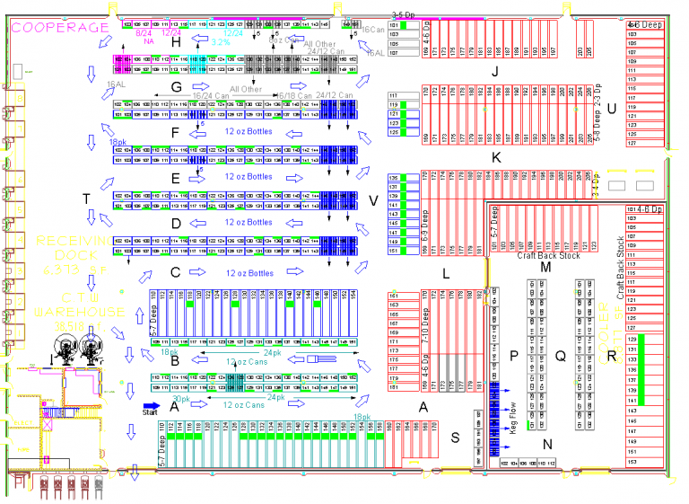 [Review Buku] Warehouse Layout