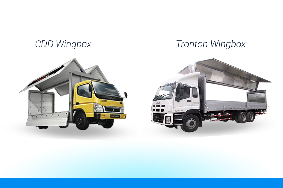 Perbedaan Kapasitas Truk wingbox, Tronton Wingbox dan Trailer Wingbox