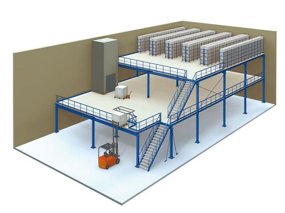 MEZZANINE RACKING SYSTEM